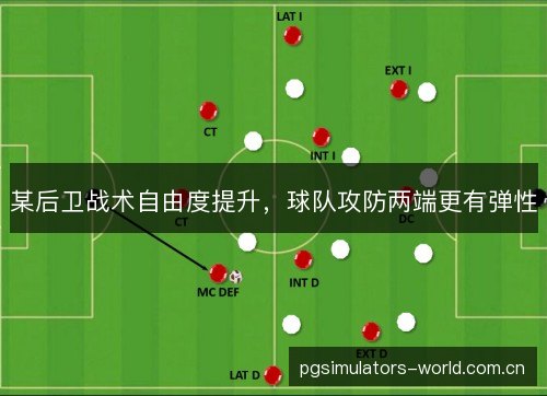 某后卫战术自由度提升，球队攻防两端更有弹性